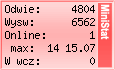 ministat liczniki.org