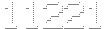 11221