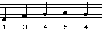 13454