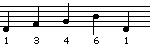 13461