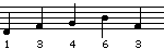 13463