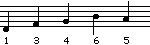 13465