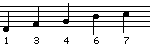 13467