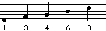 13468