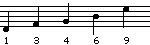 13469