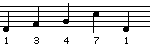 13471