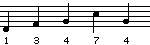 13474