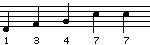 13477