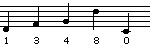 13480