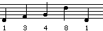 13481