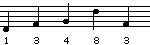 13483