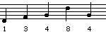 13484