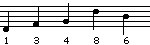 13486