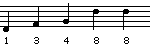 13488