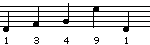 13491
