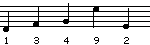 13492