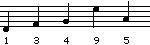 13495
