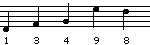 13498