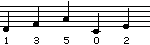 13502
