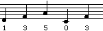 13503