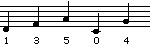 13504