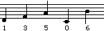 13506