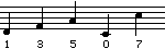 13507
