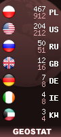 geostat liczniki.org