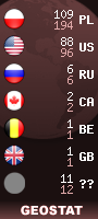 geostat liczniki.org