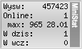 ministat liczniki.org